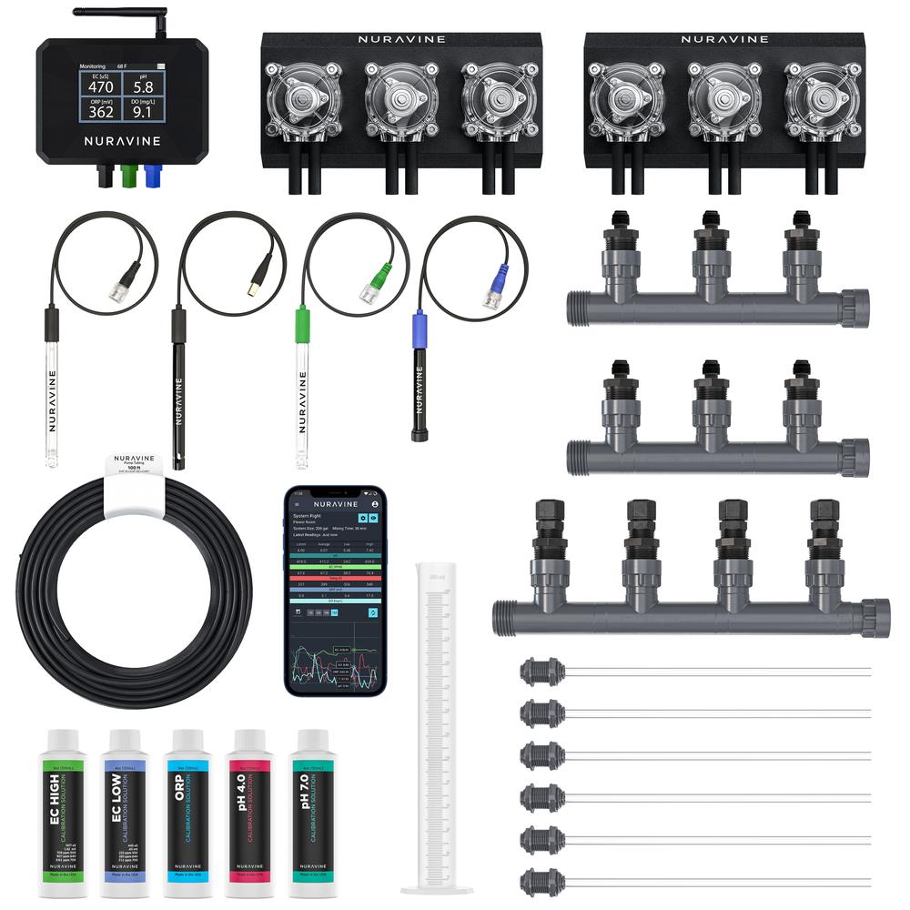 Fully Automated Recirculating Dosing System