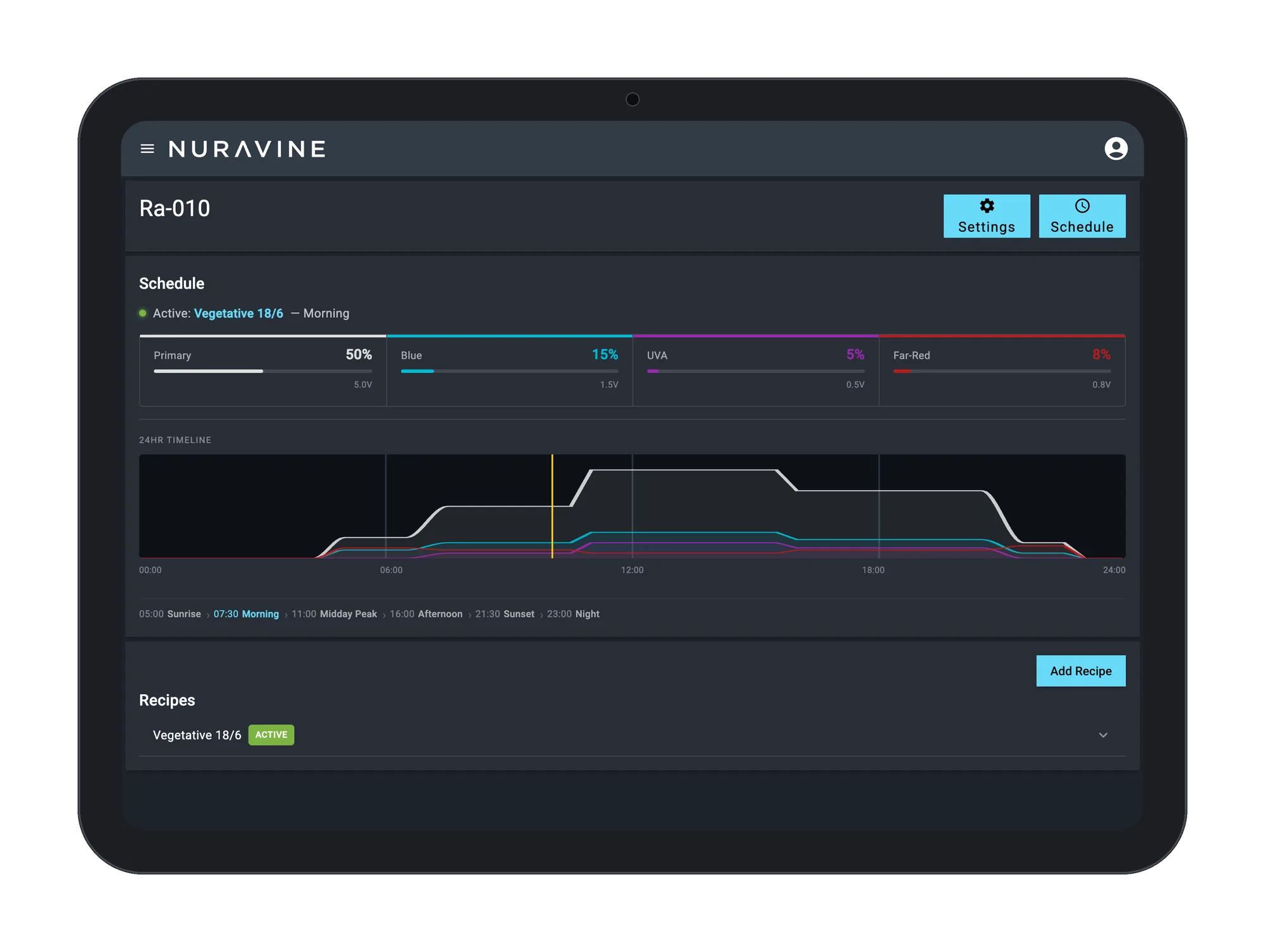 Nuravine web app on an iPad showing the Ra schedule view with four channels and a 24-hour timeline