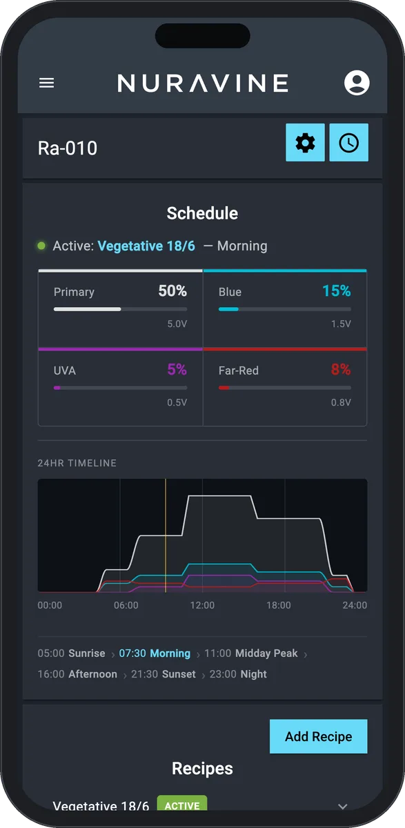 Ra schedule view on a phone in the Nuravine web app