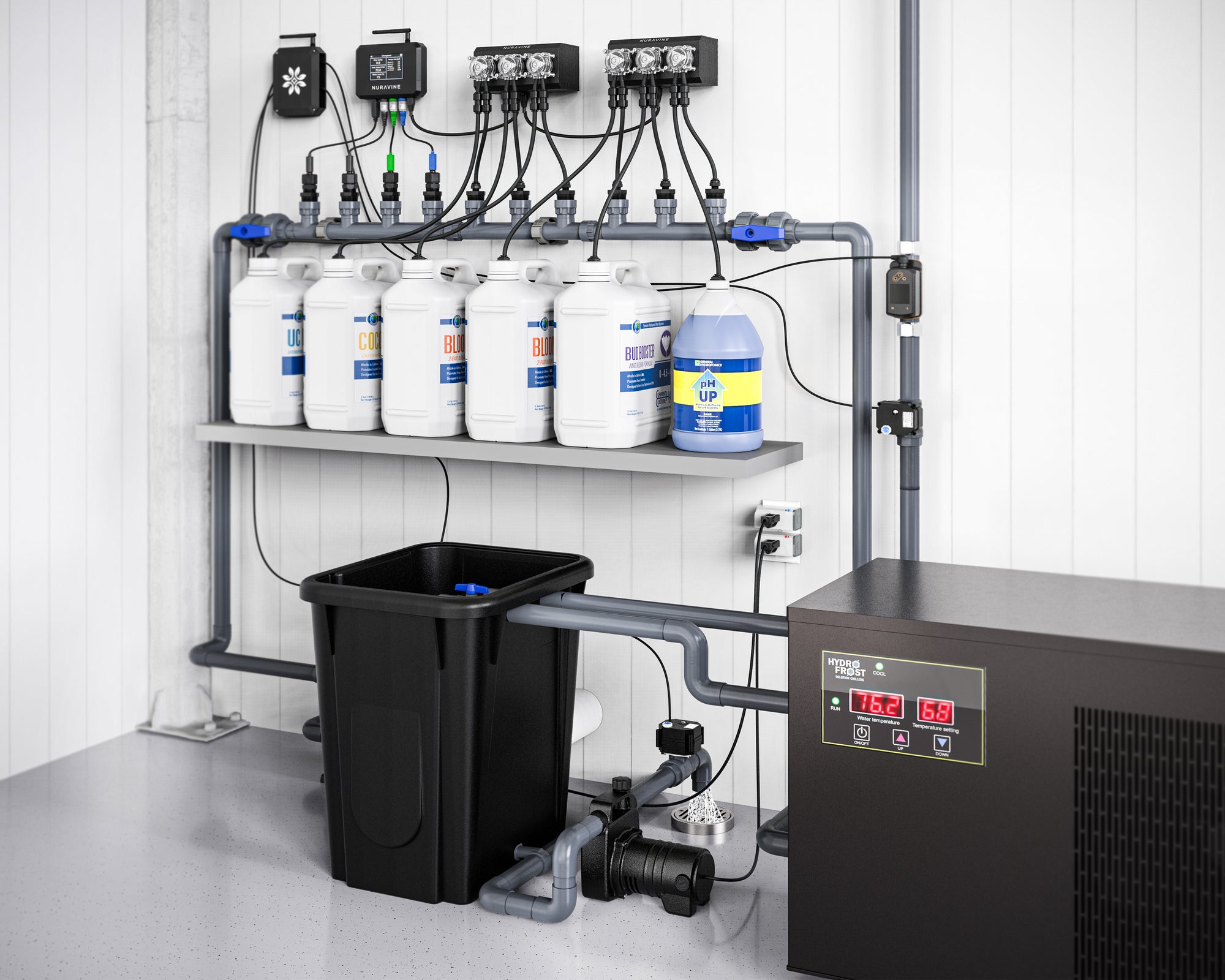 Scheduling software running a fully automated recirculating grow cycle