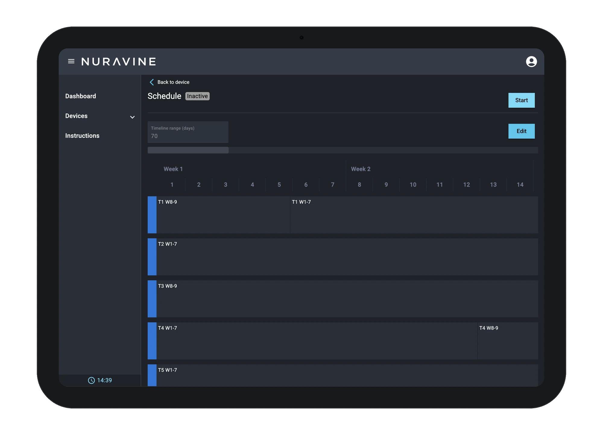 Nuravine web app on an iPad showing five tanks, each running its own week-by-week recipe schedule on a timeline